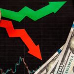 Do you buy crypto when it’s up or down