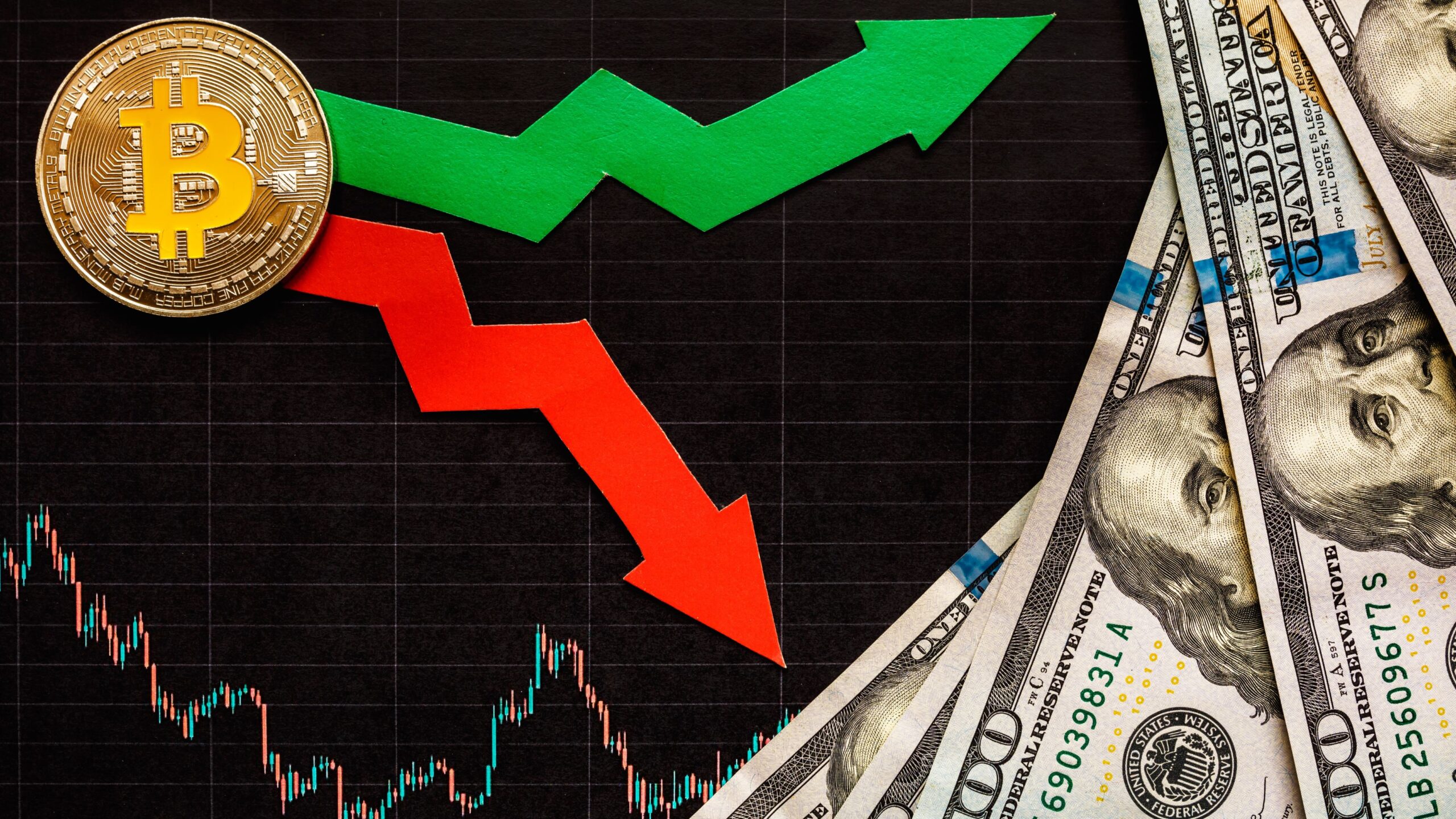 Do you buy crypto when it’s up or down